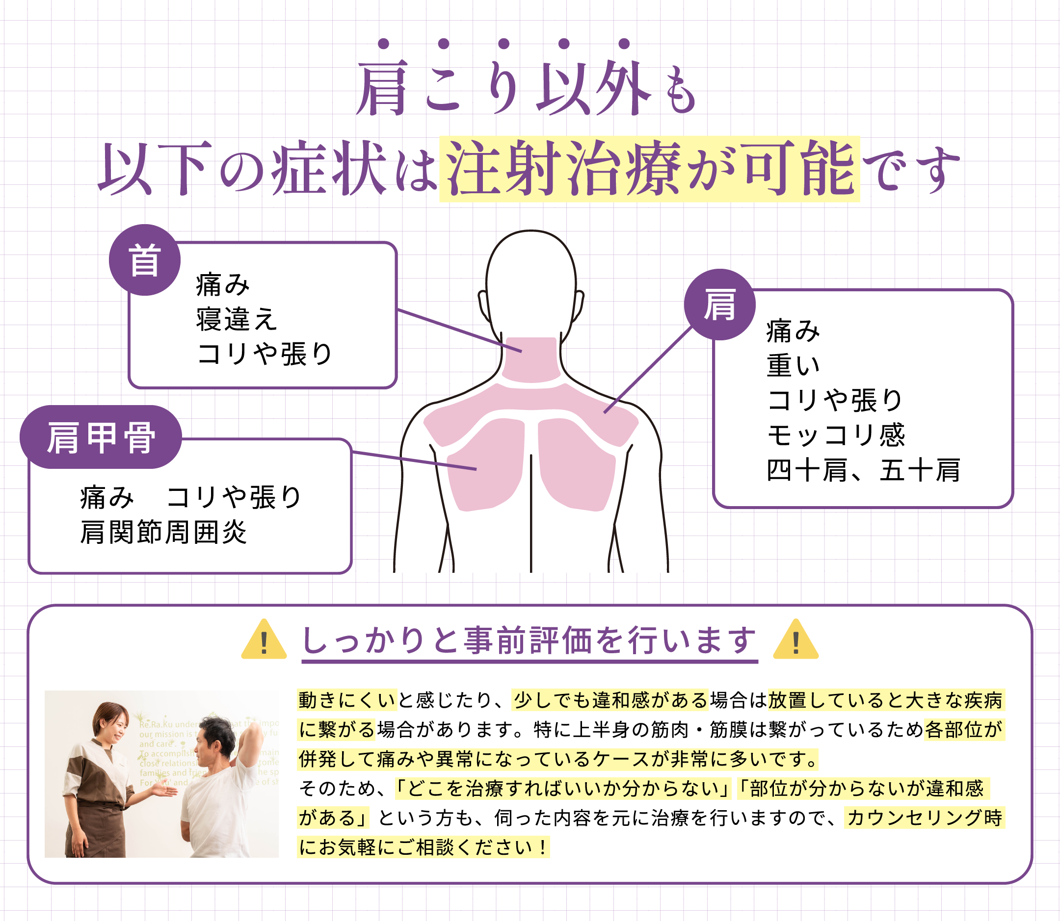 肩こり以外も以下の症状は注射治療が可能です"