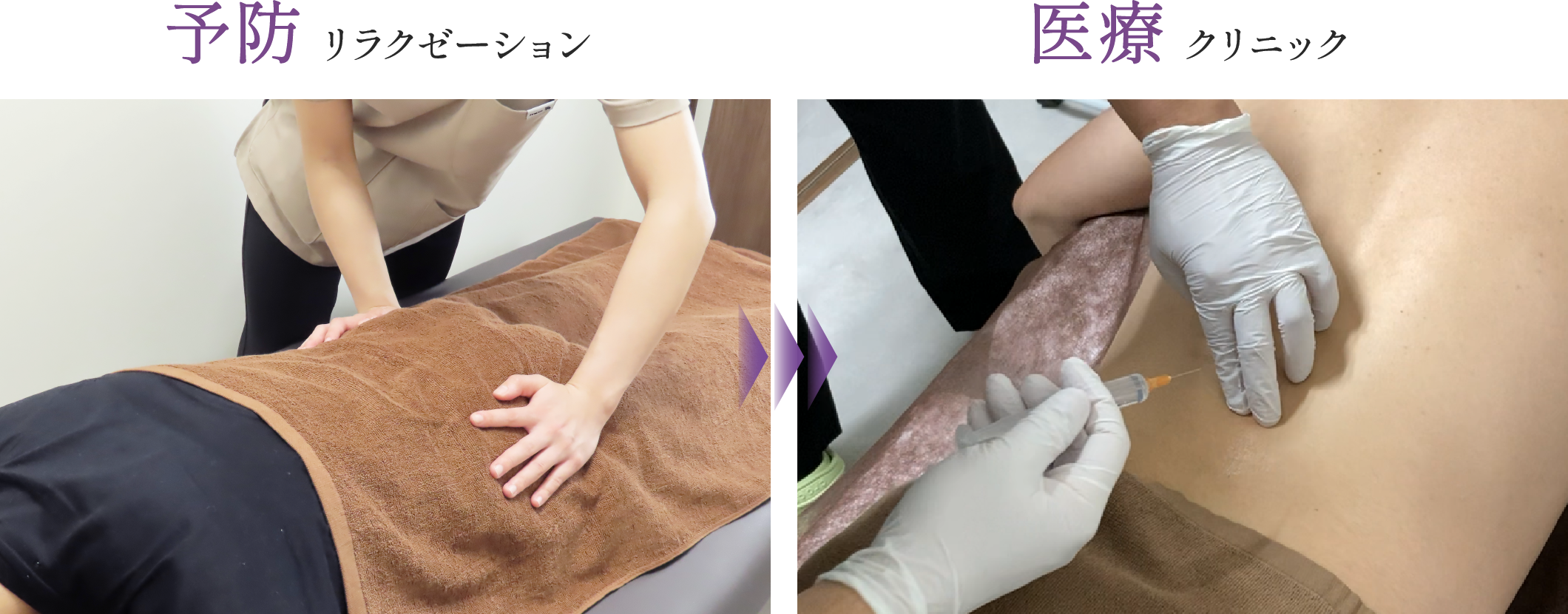予防から医療まで