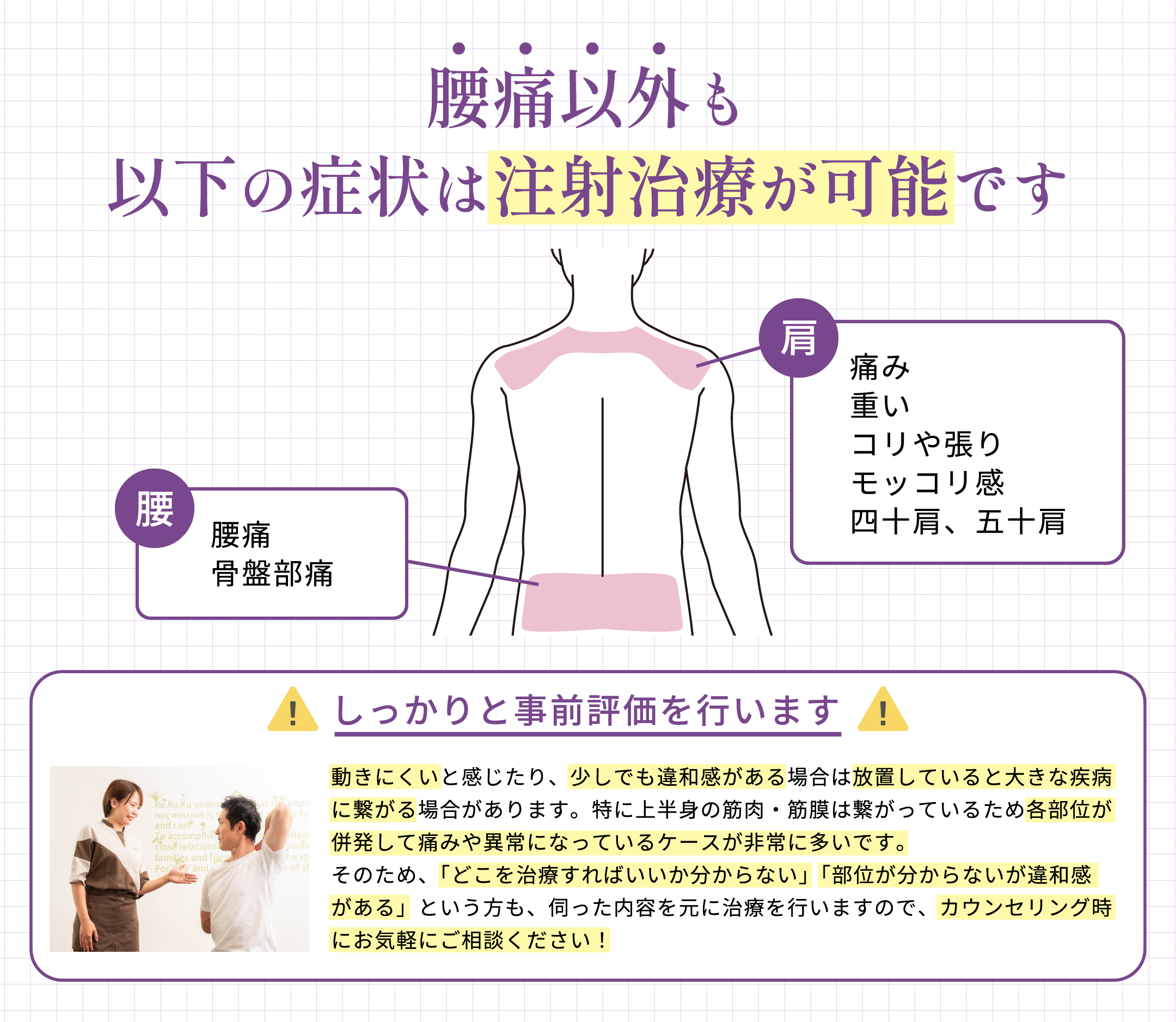 肩こり以外も以下の症状は注射治療が可能です"